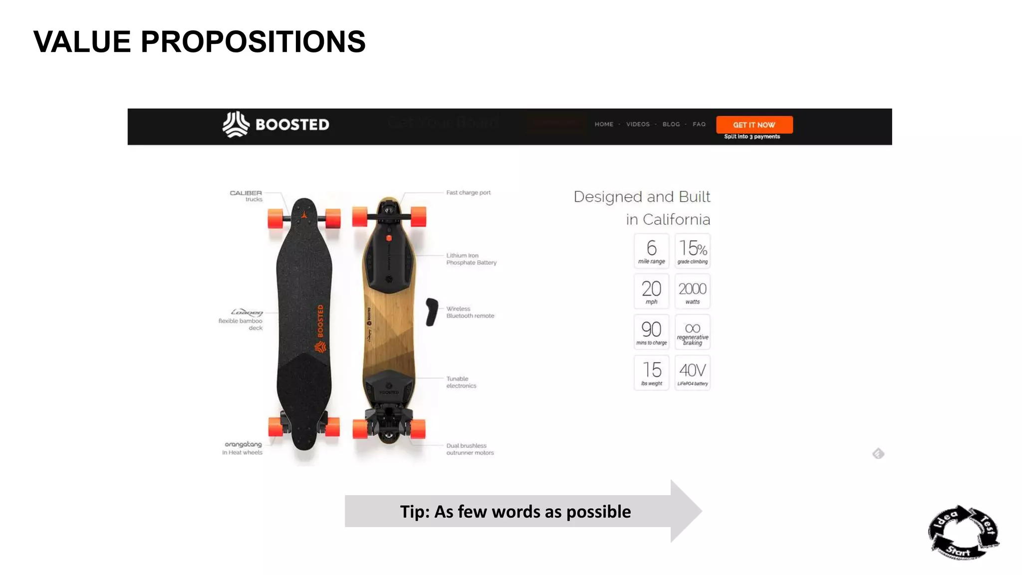 VALUE PROPOSITIONS 
Tip: As few words as possible 
 