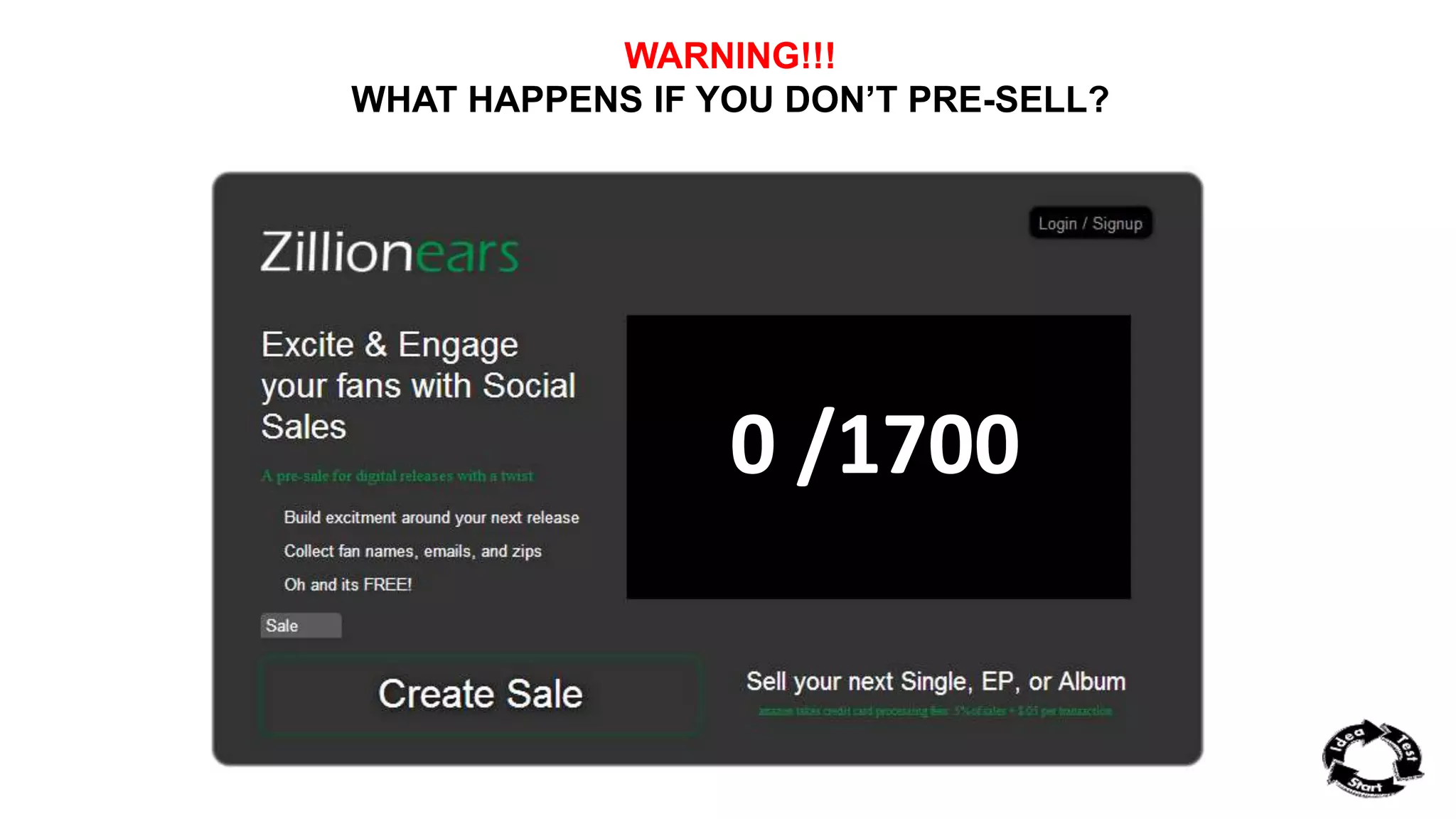 WARNING!!! 
WHAT HAPPENS IF YOU DON’T PRE-SELL? 
0 /1700 
 