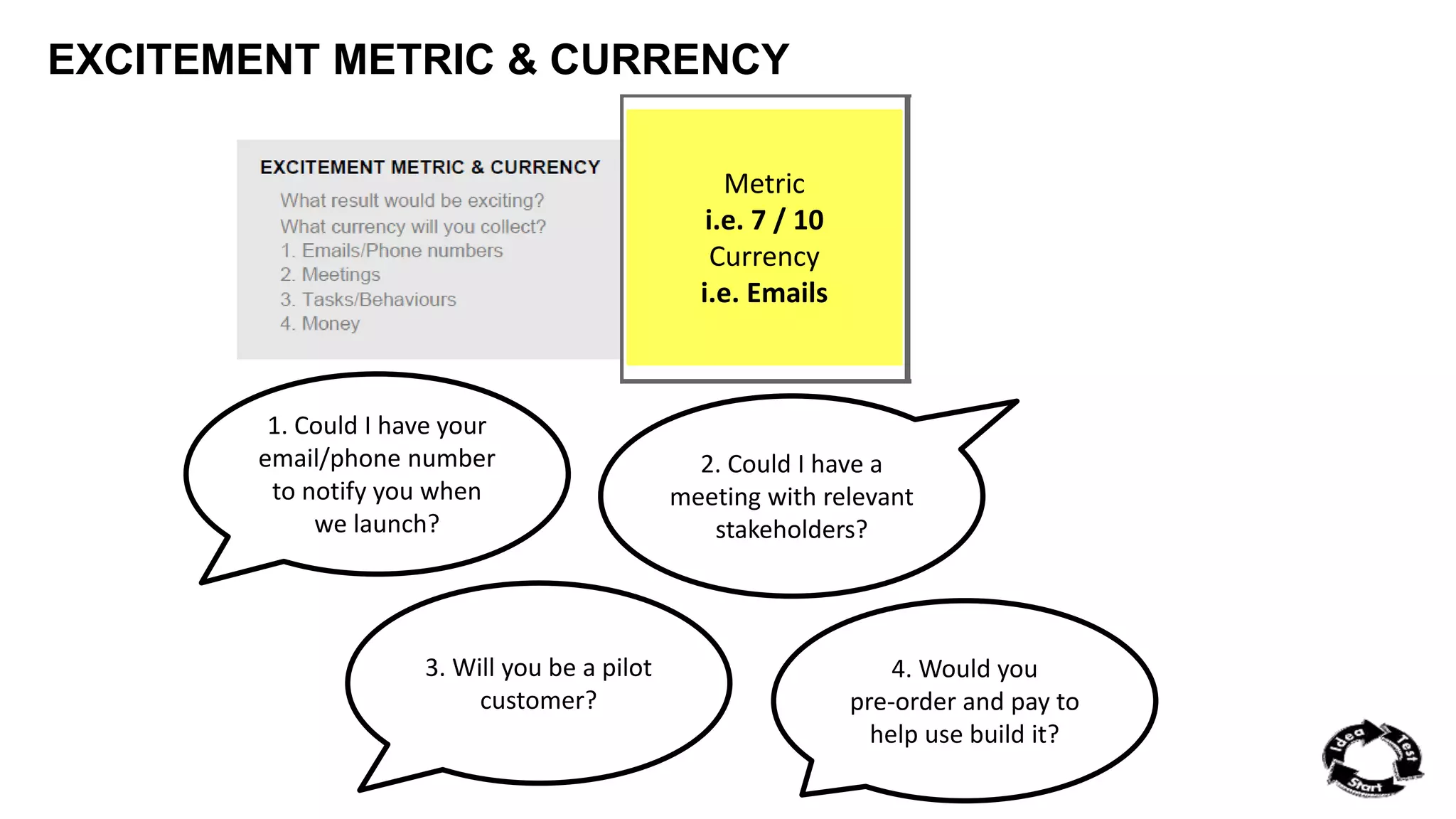 EXCITEMENT METRIC & CURRENCY 
1. Could I have your 
email/phone number 
to notify you when 
we launch? 
2. Could I have a 
meeting with relevant 
stakeholders? 
3. Will you be a pilot 
customer? 
4. Would you 
pre-order and pay to 
help use build it? 
Metric 
i.e. 7 / 10 
Currency 
i.e. Emails 
 