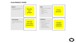 Describe 
your 
product 
Describe 
your value 
propositions 
Pricing 
Structure 
List your 
credibility 
indicators 
 