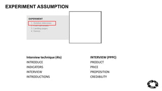 EXPERIMENT ASSUMPTION 
Interview technique (4Is) 
INTRODUCE 
INDICATORS 
INTERVIEW 
INTRODUCTIONS 
INTERVIEW (PPPC) 
PRODUCT 
PRICE 
PROPOSITION 
CREDIBILITY 
 
