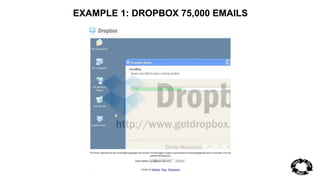 EXAMPLE 1: DROPBOX 75,000 EMAILS 
 