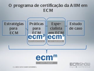 O programa de certificação da AIIM em ECM Estratégias para  ECM Práticas para ECM Espe-cialista em ECM Estudo de caso © AIIM | Todos os direitos reservados 