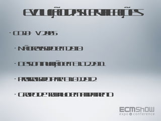 Evolução das certificações CDIA+ v. 2005 Não revisado em 2010 Descontinuação em 31.12.2011 Prorrogado para 31.03.2012 Grupo de trabalho em andamento 