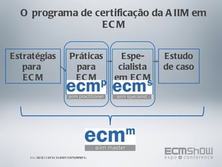 O programa de certificação da AIIM em ECM Estratégias para  ECM Práticas para ECM Espe-cialista em ECM Estudo de caso © AIIM | Todos os direitos reservados 