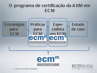 O programa de certificação da AIIM em ECM Estratégias para  ECM Práticas para ECM Espe-cialista em ECM Estudo de caso © AIIM | Todos os direitos reservados 