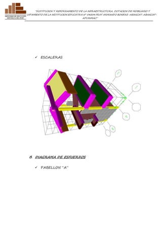 ”SUSTITUCION Y REFORZAMIENTO DE LA INFRAESTRUCTURA, DOTACION DE MOBILIARIO Y 
EQUIPAMIENTO DE LA INSTITUCION EDUCATIVA N° 54004 FRAY ARMANDO BONIFAZ-ABANCAY-ABANCAY-APURIMAC” 
 ESCALERAS 
B. DIAGRAMA DE ESFUERZOS 
 PABELLON “A” 
 