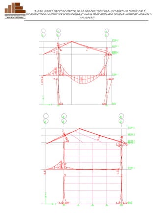 ”SUSTITUCION Y REFORZAMIENTO DE LA INFRAESTRUCTURA, DOTACION DE MOBILIARIO Y 
EQUIPAMIENTO DE LA INSTITUCION EDUCATIVA N° 54004 FRAY ARMANDO BONIFAZ-ABANCAY-ABANCAY-APURIMAC” 
 