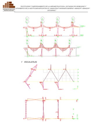 ”SUSTITUCION Y REFORZAMIENTO DE LA INFRAESTRUCTURA, DOTACION DE MOBILIARIO Y 
EQUIPAMIENTO DE LA INSTITUCION EDUCATIVA N° 54004 FRAY ARMANDO BONIFAZ-ABANCAY-ABANCAY-APURIMAC” 
 ESCALERAS 
 