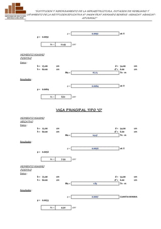 ”SUSTITUCION Y REFORZAMIENTO DE LA INFRAESTRUCTURA, DOTACION DE MOBILIARIO Y 
EQUIPAMIENTO DE LA INSTITUCION EDUCATIVA N° 54004 FRAY ARMANDO BONIFAZ-ABANCAY-ABANCAY-APURIMAC” 
ρ = 0.0092 ok !!! 
ρ = 0.0092 
As = 12.43 cm2 
MOMENTO MAXIMO 
POSITIVO 
Datos : 
b = 25.00 cm d = 54.00 cm 
h = 60.00 cm d' = 6.00 cm 
Mu = 16.25 Tn - m 
Resultados : 
ρ = 0.0064 ok !!! 
ρ = 0.0064 
As = 8.61 cm2 
VIGA PRINCIPAL TIPO "C" 
MOMENTO MAXIMO 
NEGATIVO 
Datos : 
b = 25.00 cm d = 54.00 cm 
h = 60.00 cm d' = 6.00 cm 
Mu = 14.47 Tn - m 
Resultados : 
ρ = 0.0056 ok !!! 
ρ = 0.0056 
As = 7.59 cm2 
MOMENTO MAXIMO 
POSITIVO 
Datos : 
b = 25.00 cm d = 54.00 cm 
h = 60.00 cm d' = 6.00 cm 
Mu = 1.83 Tn - m 
Resultados : 
ρ = 0.0007 CUANTIA MINIMA 
ρ = 0.0033 
As = 4.50 cm2 
 