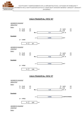 ”SUSTITUCION Y REFORZAMIENTO DE LA INFRAESTRUCTURA, DOTACION DE MOBILIARIO Y 
EQUIPAMIENTO DE LA INSTITUCION EDUCATIVA N° 54004 FRAY ARMANDO BONIFAZ-ABANCAY-ABANCAY-APURIMAC” 
VIGA PRINCIPAL TIPO "E" 
MOMENTO MAXIMO 
NEGATIVO 
Datos : 
b = 25.00 cm d = 54.00 cm 
h = 60.00 cm d' = 6.00 cm 
Mu = 17.11 Tn - m 
Resultados : 
ρ = 0.0067 ok !!! 
ρ = 0.0067 
As = 9.11 cm2 
MOMENTO MAXIMO 
POSITIVO 
Datos : 
b = 25.00 cm d = 54.00 cm 
h = 60.00 cm d' = 6.00 cm 
Mu = 10.95 Tn - m 
Resultados : 
ρ = 0.0042 ok !!! 
ρ = 0.0042 
As = 5.64 cm2 
VIGA PRINCIPAL TIPO "F" 
MOMENTO MAXIMO 
NEGATIVO 
Datos : 
b = 25.00 cm d = 54.00 cm 
h = 60.00 cm d' = 6.00 cm 
Mu = 2.58 Tn - m 
Resultados : 
ρ = 0.0009 CUANTIA MINIMA 
ρ = 0.0033 
As = 4.50 cm2 
MOMENTO MAXIMO 
POSITIVO 
Datos : 
 