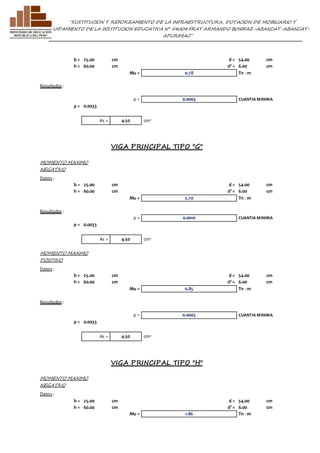 ”SUSTITUCION Y REFORZAMIENTO DE LA INFRAESTRUCTURA, DOTACION DE MOBILIARIO Y 
EQUIPAMIENTO DE LA INSTITUCION EDUCATIVA N° 54004 FRAY ARMANDO BONIFAZ-ABANCAY-ABANCAY-APURIMAC” 
b = 25.00 cm d = 54.00 cm 
h = 60.00 cm d' = 6.00 cm 
Mu = 0.78 Tn - m 
Resultados : 
ρ = 0.0003 CUANTIA MINIMA 
ρ = 0.0033 
As = 4.50 cm2 
VIGA PRINCIPAL TIPO "G" 
MOMENTO MAXIMO 
NEGATIVO 
Datos : 
b = 25.00 cm d = 54.00 cm 
h = 60.00 cm d' = 6.00 cm 
Mu = 2.70 Tn - m 
Resultados : 
ρ = 0.0010 CUANTIA MINIMA 
ρ = 0.0033 
As = 4.50 cm2 
MOMENTO MAXIMO 
POSITIVO 
Datos : 
b = 25.00 cm d = 54.00 cm 
h = 60.00 cm d' = 6.00 cm 
Mu = 0.85 Tn - m 
Resultados : 
ρ = 0.0003 CUANTIA MINIMA 
ρ = 0.0033 
As = 4.50 cm2 
VIGA PRINCIPAL TIPO "H" 
MOMENTO MAXIMO 
NEGATIVO 
Datos : 
b = 25.00 cm d = 54.00 cm 
h = 60.00 cm d' = 6.00 cm 
Mu = 1.86 Tn - m 
 