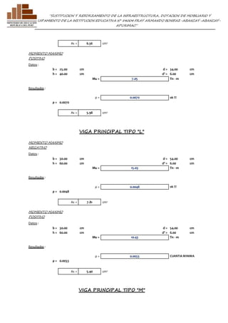 ”SUSTITUCION Y REFORZAMIENTO DE LA INFRAESTRUCTURA, DOTACION DE MOBILIARIO Y 
EQUIPAMIENTO DE LA INSTITUCION EDUCATIVA N° 54004 FRAY ARMANDO BONIFAZ-ABANCAY-ABANCAY-APURIMAC” 
As = 6.36 cm2 
MOMENTO MAXIMO 
POSITIVO 
Datos : 
b = 25.00 cm d = 34.00 cm 
h = 40.00 cm d' = 6.00 cm 
Mu = 7.05 Tn - m 
Resultados : 
ρ = 0.0070 ok !!! 
ρ = 0.0070 
As = 5.98 cm2 
VIGA PRINCIPAL TIPO "L" 
MOMENTO MAXIMO 
NEGATIVO 
Datos : 
b = 30.00 cm d = 54.00 cm 
h = 60.00 cm d' = 6.00 cm 
Mu = 15.03 Tn - m 
Resultados : 
ρ = 0.0048 ok !!! 
ρ = 0.0048 
As = 7.81 cm2 
MOMENTO MAXIMO 
POSITIVO 
Datos : 
b = 30.00 cm d = 54.00 cm 
h = 60.00 cm d' = 6.00 cm 
Mu = 10.43 Tn - m 
Resultados : 
ρ = 0.0033 CUANTIA MINIMA 
ρ = 0.0033 
As = 5.40 cm2 
VIGA PRINCIPAL TIPO "M" 
 