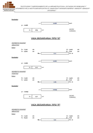 ”SUSTITUCION Y REFORZAMIENTO DE LA INFRAESTRUCTURA, DOTACION DE MOBILIARIO Y 
EQUIPAMIENTO DE LA INSTITUCION EDUCATIVA N° 54004 FRAY ARMANDO BONIFAZ-ABANCAY-ABANCAY-APURIMAC” 
Resultados : 
ρ = 0.0081 ok !!! 
ρ = 0.0081 
As = 6.85 cm2 
(ACERO 
CORRIDO) 
VIGA SECUNDARIA TIPO "O" 
MOMENTO MAXIMO 
NEGATIVO 
Datos : 
b = 25.00 cm d = 34.00 cm 
h = 40.00 cm d' = 6.00 cm 
Mu = 6.22 Tn - m 
Resultados : 
ρ = 0.0061 ok !!! 
ρ = 0.0061 
As = 5.22 cm2 
MOMENTO MAXIMO 
POSITIVO 
Datos : 
b = 25.00 cm d = 34.00 cm 
h = 40.00 cm d' = 6.00 cm 
Mu = 5.09 Tn - m 
Resultados : 
ρ = 0.0049 ok !!! 
ρ = 0.0049 
As = 4.21 cm2 
(ACERO 
CORRIDO) 
VIGA SECUNDARIA TIPO "P" 
MOMENTO MAXIMO 
NEGATIVO 
Datos : 
b = 25.00 cm d = 79.00 cm 
h = 85.00 cm d' = 6.00 cm 
Mu = 6.01 Tn - m 
 