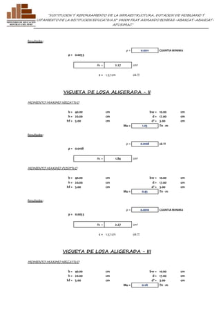 ”SUSTITUCION Y REFORZAMIENTO DE LA INFRAESTRUCTURA, DOTACION DE MOBILIARIO Y 
EQUIPAMIENTO DE LA INSTITUCION EDUCATIVA N° 54004 FRAY ARMANDO BONIFAZ-ABANCAY-ABANCAY-APURIMAC” 
Resultados : 
ρ = 0.0011 CUANTIA MINIMA 
ρ = 0.0033 
As = 2.27 cm2 
c = 1.57 cm ok !!! 
VIGUETA DE LOSA ALIGERADA - II 
MOMENTO MAXIMO NEGATIVO 
b = 40.00 cm bw = 10.00 cm 
h = 20.00 cm d = 17.00 cm 
hf = 5.00 cm d' = 3.00 cm 
Mu = 1.03 Tn - m 
Resultados : 
ρ = 0.0108 ok !!! 
ρ = 0.0108 
As = 1.84 cm2 
MOMENTO MAXIMO POSITIVO 
b = 40.00 cm bw = 10.00 cm 
h = 20.00 cm d = 17.00 cm 
hf = 5.00 cm d' = 3.00 cm 
Mu = 0.45 Tn - m 
Resultados : 
ρ = 0.0010 CUANTIA MINIMA 
ρ = 0.0033 
As = 2.27 cm2 
c = 1.57 cm ok !!! 
VIGUETA DE LOSA ALIGERADA - III 
MOMENTO MAXIMO NEGATIVO 
b = 40.00 cm bw = 10.00 cm 
h = 20.00 cm d = 17.00 cm 
hf = 5.00 cm d' = 3.00 cm 
Mu = 0.28 Tn - m 
 