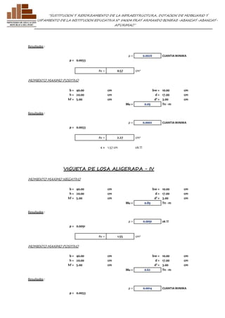 ”SUSTITUCION Y REFORZAMIENTO DE LA INFRAESTRUCTURA, DOTACION DE MOBILIARIO Y 
EQUIPAMIENTO DE LA INSTITUCION EDUCATIVA N° 54004 FRAY ARMANDO BONIFAZ-ABANCAY-ABANCAY-APURIMAC” 
Resultados : 
ρ = 0.0026 CUANTIA MINIMA 
ρ = 0.0033 
As = 0.57 cm2 
MOMENTO MAXIMO POSITIVO 
b = 40.00 cm bw = 10.00 cm 
h = 20.00 cm d = 17.00 cm 
hf = 5.00 cm d' = 3.00 cm 
Mu = 0.09 Tn - m 
Resultados : 
ρ = 0.0002 CUANTIA MINIMA 
ρ = 0.0033 
As = 2.27 cm2 
c = 1.57 cm ok !!! 
VIGUETA DE LOSA ALIGERADA - IV 
MOMENTO MAXIMO NEGATIVO 
b = 40.00 cm bw = 10.00 cm 
h = 20.00 cm d = 17.00 cm 
hf = 5.00 cm d' = 3.00 cm 
Mu = 0.89 Tn - m 
Resultados : 
ρ = 0.0091 ok !!! 
ρ = 0.0091 
As = 1.55 cm2 
MOMENTO MAXIMO POSITIVO 
b = 40.00 cm bw = 10.00 cm 
h = 20.00 cm d = 17.00 cm 
hf = 5.00 cm d' = 3.00 cm 
Mu = 0.62 Tn - m 
Resultados : 
ρ = 0.0014 CUANTIA MINIMA 
ρ = 0.0033 
 