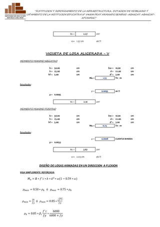 ”SUSTITUCION Y REFORZAMIENTO DE LA INFRAESTRUCTURA, DOTACION DE MOBILIARIO Y 
EQUIPAMIENTO DE LA INSTITUCION EDUCATIVA N° 54004 FRAY ARMANDO BONIFAZ-ABANCAY-ABANCAY-APURIMAC” 
As = 2.27 cm2 
c = 1.57 cm ok !!! 
VIGUETA DE LOSA ALIGERADA - V 
MOMENTO MAXIMO NEGATIVO 
b = 50.00 cm bw = 10.00 cm 
h = 25.00 cm d = 22.00 cm 
hf = 5.00 cm d' = 3.00 cm 
Mu = 1.55 Tn - m 
Resultados : 
ρ = 0.0095 ok !!! 
ρ = 0.0095 
As = 2.10 cm2 
MOMENTO MAXIMO POSITIVO 
b = 50.00 cm bw = 10.00 cm 
h = 25.00 cm d = 22.00 cm 
hf = 5.00 cm d' = 3.00 cm 
Mu = 0.75 Tn - m 
Resultados : 
ρ = 0.0008 CUANTIA MINIMA 
ρ = 0.0033 
As = 3.67 cm2 
c = 2.03 cm ok !!! 
DISEÑO DE LOSAS ARMADAS EN UN DIRECCION A FLEXION 
VIGA SIMPLEMENTE REFORZADA 
푀푢 = ∅ ∗ 푓′ 푐 ∗ 푏 ∗ 푑 2 ∗ 휔(1 − 0.59 ∗ 휔) 
휌푚푎푥 = 0.50 ∗ 휌푏 ó 휌푚푎푥 = 0.75 ∗ 휌푏 
휌푏 = 0.85 ∗ 훽1 
푓′ 푐 
푓푦 
∗ 
6000 
6000 + 푓푦 
휌푚푖푛 = 
14 
푓푦 
ó 휌푚푖푛 = 0.85 ∗ 
√푓′푐 
푓푦 
 