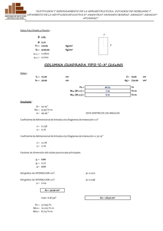 ”SUSTITUCION Y REFORZAMIENTO DE LA INFRAESTRUCTURA, DOTACION DE MOBILIARIO Y 
EQUIPAMIENTO DE LA INSTITUCION EDUCATIVA N° 54004 FRAY ARMANDO BONIFAZ-ABANCAY-ABANCAY-APURIMAC” 
Datos Para Diseño a Flexión : 
β 0.85 
Ø 0.70 
f'c = 210.00 Kg/cm2 
fy = 4200.00 Kg/cm2 
ρmax = 0.0800 
ρmin = 0.0100 
COLUMNA CUADRADA TIPO "C-3" (25x30) 
Datos : 
tX = 25.00 cm d = 19.00 cm 
bY = 30.00 cm Ag = 750.00 cm² 
Pu = 40.35 Tn 
MUX (M 2-2) = 7.14 Tn-m 
MUY (M 3-3) = 6.10 Tn-m 
Resultados : 
β = 50.19 ° 
Mu = 9.391 Tn-m 
α = 49.49 ° 
ESTA DENTRO DE LOS ANGULOS 
Coeficiente de Adimensional de Entrada a los Diagramas de Interacción a 0° 
x = 0.238 
y = 0.26 
Coeficiente de Adimensional de Entrada a los Diagramas de Interacción a 50.19 ° 
x = 0.218 
y = 0.26 
Factores de dimensión del núcleo para los ejes principales 
gx = 0.60 
gy = 0.70 
g = 0.70 
Del grafico de INTERACCION a 0°: 
ρ= 0.070 
Del grafico de INTERACCION a 0°: ρ= 0.048 
ρ = 0.04 
As = 30.00 cm² 
Usar: 10 Ø 3/4" 
As = 28.50 cm² 
Pn = 57.643 Tn 
Mnx = 10.200 Tn-m 
Mny = 8.714 Tn-m 
 
