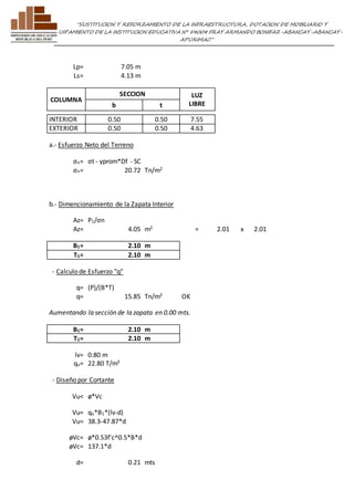”SUSTITUCION Y REFORZAMIENTO DE LA INFRAESTRUCTURA, DOTACION DE MOBILIARIO Y 
EQUIPAMIENTO DE LA INSTITUCION EDUCATIVA N° 54004 FRAY ARMANDO BONIFAZ-ABANCAY-ABANCAY-APURIMAC” 
Lp= 7.05 m 
Ls= 4.13 m 
COLUMNA 
SECCION LUZ 
LIBRE 
b t 
INTERIOR 0.50 0.50 7.55 
EXTERIOR 0.50 0.50 4.63 
a.- Esfuerzo Neto del Terreno 
σn= σt - γprom*Df - SC 
σn= 20.72 Tn/m2 
b.- Dimencionamiento de la Zapata Interior 
Az= P1/σn 
Az= 4.05 m2 = 2.01 x 2.01 
B1= 2.10 m 
T1= 2.10 m 
- Calculo de Esfuerzo "q" 
q= (P)/(B*T) 
q= 15.85 Tn/m2 OK 
Aumentando la sección de la zapata en 0.00 mts. 
B1= 2.10 m 
T1= 2.10 m 
lv= 0.80 m 
qu= 22.80 T/m² 
- Diseño por Cortante 
Vu< ø*Vc 
Vu= qu*B1*(lv-d) 
Vu= 38.3-47.87*d 
øVc= ø*0.53f'c^0.5*B*d 
øVc= 137.1*d 
d= 0.21 mts 
 