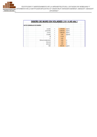 ”SUSTITUCION Y REFORZAMIENTO DE LA INFRAESTRUCTURA, DOTACION DE MOBILIARIO Y 
EQUIPAMIENTO DE LA INSTITUCION EDUCATIVA N° 54004 FRAY ARMANDO BONIFAZ-ABANCAY-ABANCAY-APURIMAC” 
DISEÑO DE MURO EN VOLADIZO ( H = 4.40 mts ) 
DATOS GENERALES DE DISEÑO 
γ s uelo = 1,720.00 kg/m3 
γ concreto = 2,400.00 kg/m3 
γ muro = 1,800.00 kg/m3 
σ s uelo = 2.40 kg/cm2 
Ø = 31.00 ° 
C = 0.00 
H(muro contención) = 5.00 m 
h(muro) = 3.30 m 
e(muro) = 0.25 m 
S/C = 400.00 kg/m2 
 