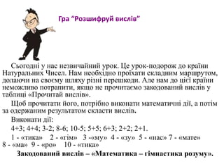 Гра “Розшифруй вислів” 
Сьогодні у нас незвичайний урок. Це урок-подорож до країни 
Натуральних Чисел. Нам необхідно проїхати складним маршрутом, 
долаючи на своєму шляху різні перешкоди. Але нам до цієї країни 
неможливо потрапити, якщо не прочитаємо закодований вислів у 
таблиці «Прочитай вислів». 
Щоб прочитати його, потрібно виконати математичні дії, а потім 
за одержаним результатом скласти вислів. 
Виконати дії: 
4+3; 4+4; 3-2; 8-6; 10-5; 5+5; 6+3; 2+2; 2+1. 
1 - «тика» 2 - «гім» 3 -«му» 4 - «зу» 5 - «нас» 7 - «мате» 
8 - «ма» 9 - «ро» 10 - «тика» 
Закодований вислів – «Математика – гімнастика розуму». 
 