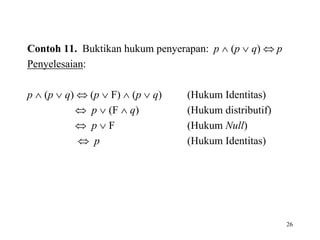 26 
Contoh 11. Buktikan hukum penyerapan: p  (p  q)  p 
Penyelesaian: 
p  (p  q)  (p  F)  (p  q) (Hukum Identitas) 
 p  (F  q) (Hukum distributif) 
 p  F (Hukum Null) 
 p (Hukum Identitas) 
 
