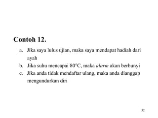 32 
Contoh 12. 
a. Jika saya lulus ujian, maka saya mendapat hadiah dari 
ayah 
b. Jika suhu mencapai 80C, maka alarm akan berbunyi 
c. Jika anda tidak mendaftar ulang, maka anda dianggap 
mengundurkan diri 
 