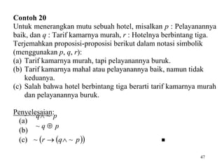 Contoh 20 
Untuk menerangkan mutu sebuah hotel, misalkan p : Pelayanannya 
baik, dan q : Tarif kamarnya murah, r : Hotelnya berbintang tiga. 
Terjemahkan proposisi-proposisi berikut dalam notasi simbolik 
(menggunakan p, q, r): 
(a) Tarif kamarnya murah, tapi pelayanannya buruk. 
(b) Tarif kamarnya mahal atau pelayanannya baik, namun tidak 
47 
keduanya. 
(c) Salah bahwa hotel berbintang tiga berarti tarif kamarnya murah 
dan pelayanannya buruk. 
Penyelesaian: 
(a) 
q ~ p 
(b) 
~ q  p 
(c) ~ r q ~ p  
 