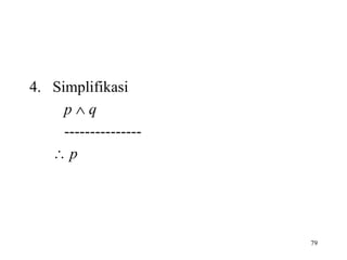 79 
4. Simplifikasi 
p  q 
--------------- 
 p 
 