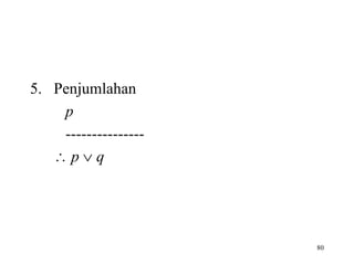 80 
5. Penjumlahan 
p 
--------------- 
 p  q 
 