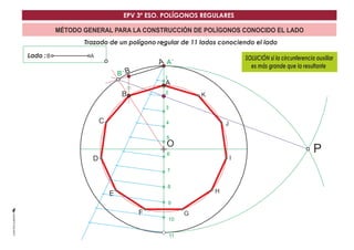 EPV 3º ESO. POLÍGONOS REGULARES 
MÉTODO GENERAL PARA LA CONSTRUCCIÓN DE POLÍGONOS CONOCIDO EL LADO 
Trazado de un polígono regular de 11 lados conociendo el lado 
B 
C 
D 
A´ 
F G 
H 
I 
J 
K 
A 
E 
SOLUCIÓN si la circunferencia auxiliar 
es más grande que la resultante 
Lado :B A 
O 
B´ B A 
P 
1 
2 
3 
4 
5 
6 
7 
8 
9 
10 
11 
 