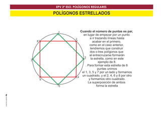 EPV 3º ESO. POLÍGONOS REGULARES 
POLÍGONOS ESTRELLADOS 
Cuando el número de puntas es par, 
en lugar de empezar por un punto 
e ir trazando líneas hasta 
acabar en el primero, 
como en el caso anterior, 
tendremos que construir 
dos o tres polígonos que 
al entrecruzarse formarán 
la estrella, como en este 
ejemplo de 8. 
. Para formar esta estrella de 8 
puntas unimos 
el 1, 3, 5 y 7 por un lado y formamos 
un cuadrado, y el 2, 4, 6 y 8 por otro 
y formamos otro cuadrado. 
La superposición de ambos 
forma la estrella 
1 
2 
3 
4 
5 
6 
7 
8 
 