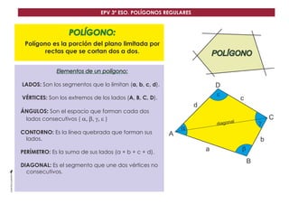 EPV 3º ESO. POLÍGONOS REGULARES 
POLÍGONO: 
Polígono es la porción del plano limitada por 
rectas que se cortan dos a dos. 
Elementos de un polígono: 
LADOS: Son los segmentos que lo limitan (a, b, c, d). 
VÉRTICES: Son los extremos de los lados (A, B, C, D). 
ÁNGULOS: Son el espacio que forman cada dos 
lados consecutivos ( a, b, g, e ) 
CONTORNO: Es la línea quebrada que forman sus 
lados. 
PERÍMETRO: Es la suma de sus lados (a + b + c + d). 
DIAGONAL: Es el segmento que une dos vértices no 
consecutivos. 
POLÍGONO 
A 
C 
D 
a 
a 
e 
g 
b 
b 
c 
d 
B 
lanogaid 
 