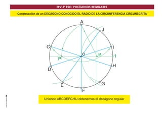 EPV 3º ESO. POLÍGONOS REGULARES 
Construcción de un DECÁGONO CONOCIDO EL RADIO DE LA CIRCUNFERENCIA CIRCUNSCRITA 
G 
A 
O 
P 1 
C 
D 
E 
F 
I 
J 
H 
M 
Uniendo ABCDEFGHIJ obteDnemos el decágono regular 
 