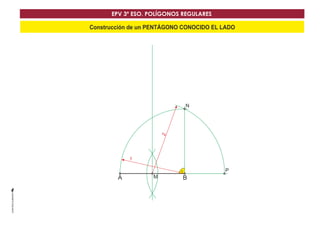 EPV 3º ESO. POLÍGONOS REGULARES 
Construcción de un PENTÁGONO CONOCIDO EL LADO 
N 
AA M BB 
P 
2 
1 
 