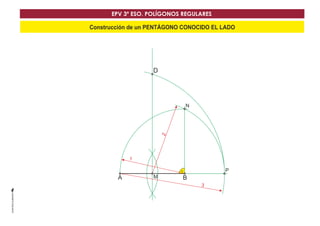 EPV 3º ESO. POLÍGONOS REGULARES 
Construcción de un PENTÁGONO CONOCIDO EL LADO 
N 
AA M BB 
P 
D 
2 
1 
3 
 
