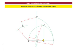 EPV 3º ESO. POLÍGONOS REGULARES 
Construcción de un PENTÁGONO CONOCIDO EL LADO 
N 
AA M BB 
E 
P 
D 
2 
L5 
1 
3 
L5 
 