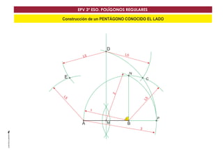EPV 3º ESO. POLÍGONOS REGULARES 
Construcción de un PENTÁGONO CONOCIDO EL LADO 
N 
AA M BB 
C 
P 
D 
2 
1 
3 
E 
L5 
L5 
L5 
L5 
 