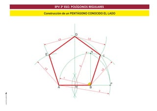 EPV 3º ESO. POLÍGONOS REGULARES 
Construcción de un PENTÁGONO CONOCIDO EL LADO 
N 
AA M BB 
C 
P 
D 
2 
1 
3 
E 
L5 
L5 
L5 
L5 
 