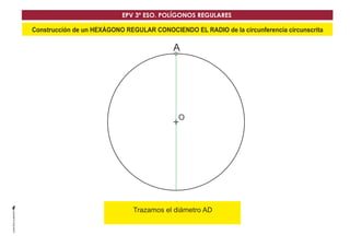 EPV 3º ESO. POLÍGONOS REGULARES 
Construcción de un HEXÁGONO REGULAR CONOCIENDO EL RADIO de la circunferencia circunscrita 
A 
O 
D 
Trazamos el diámetro AD 
 