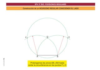EPV 3º ESO. POLÍGONOS REGULARES 
Construcción de un HEXÁGONO REGULAR CONOCIENDO EL LADO 
F O C 
A B 
Prolongamos los arDcos AB y BA hasta 
cortar la circunferencia en los puntos F y C 
 