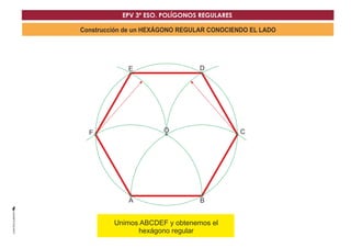 EPV 3º ESO. POLÍGONOS REGULARES 
Construcción de un HEXÁGONO REGULAR CONOCIENDO EL LADO 
A B 
F 
E D 
O C 
Unimos ABCDEFD y obtenemos el 
hexágono regular 
 