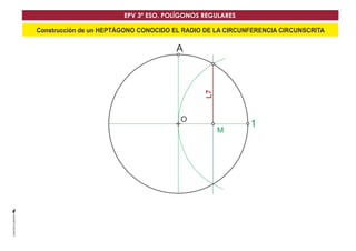 EPV 3º ESO. POLÍGONOS REGULARES 
Construcción de un HEPTÁGONO CONOCIDO EL RADIO DE LA CIRCUNFERENCIA CIRCUNSCRITA 
A 
O 
1 M 
L7 
 