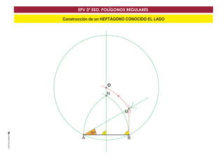 EPV 3º ESO. POLÍGONOS REGULARES 
Construcción de un HEPTÁGONO CONOCIDO EL LADO 
O 
N 
M 
30º 
AA BB 
 