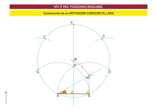 EPV 3º ESO. POLÍGONOS REGULARES 
Construcción de un HEPTÁGONO CONOCIDO EL LADO 
O 
AA B 
G 
F 
E 
D 
C 
N 
M 
30º 
 