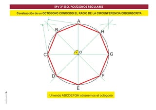 EPV 3º ESO. POLÍGONOS REGULARES 
Construcción de un OCTÓGONO CONOCIDO EL RADIO DE LA CIRCUNFERENCIA CIRCUNSCRITA 
A 
O G 
C 
H 
B 
D F 
E 
Uniendo ABCDEFGH oDbtenemos el octógono 
 