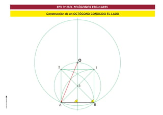 EPV 3º ESO. POLÍGONOS REGULARES 
Construcción de un OCTÓGONO CONOCIDO EL LADO 
A 
3 
1 
O 
2 
B 
 