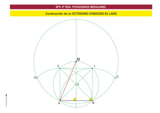 EPV 3º ESO. POLÍGONOS REGULARES 
Construcción de un OCTÓGONO CONOCIDO EL LADO 
H C 
A 
3 
1 
O 
2 
B 
 