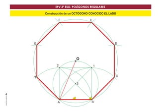 EPV 3º ESO. POLÍGONOS REGULARES 
Construcción de un OCTÓGONO CONOCIDO EL LADO 
A 
G 
H 
F 
D 
C 
E 
3 
1 
O 
2 
B 
 