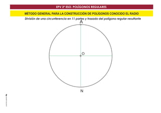 EPV 3º ESO. POLÍGONOS REGULARES 
MÉTODO GENERAL PARA LA CONSTRUCCIÓN DE POLÍGONOS CONOCIDO EL RADIO 
División de una circunferencia en 11 partes y trazado del polígono regular resultante 
A 
O 
N 
 